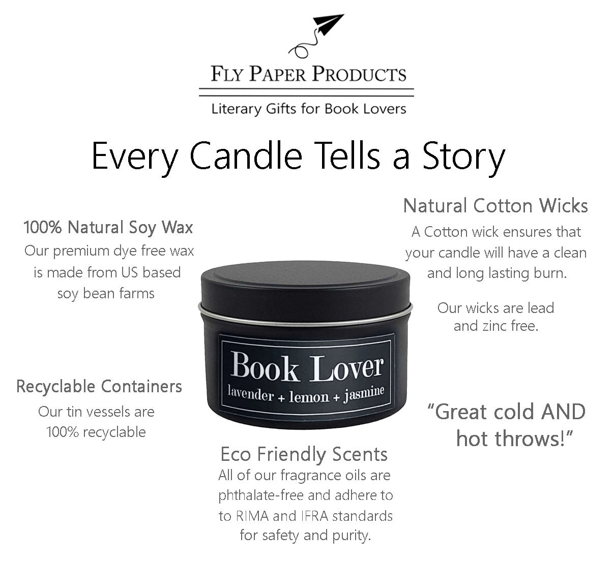 Book Club Candle (Black Cherry/Amber/Plum)