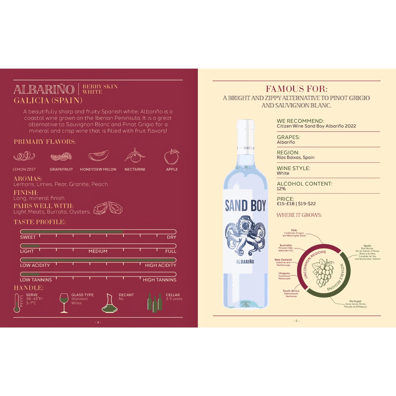 50 Wines To Try: Sipper To Sommelier Book (New)